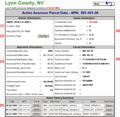 Parcel Report Page